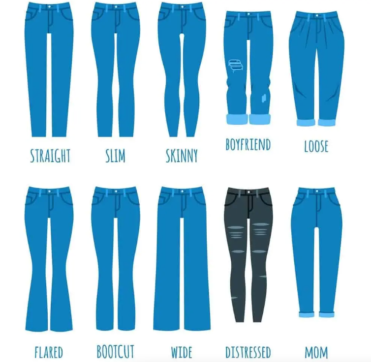How To Import Jeans from Chinese Jeans Suppliers Wholesale Jeans Distributors right jeans supplier China